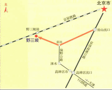 拒马河寻源交通线路图